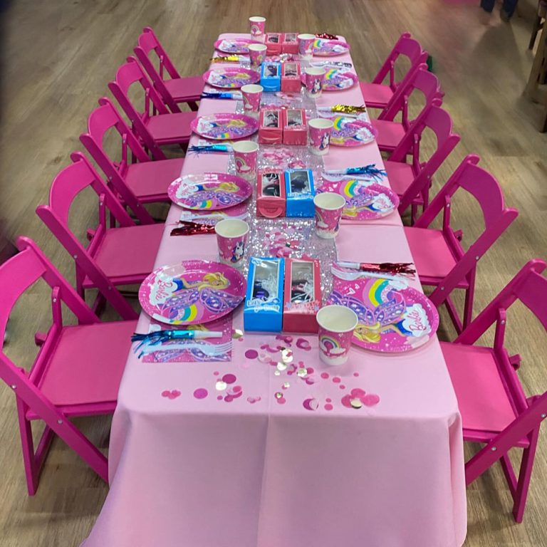 70+ Fun & Fabulous 5th Birthday Party Ideas for Girls - Best Status ...